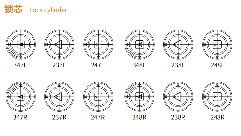 Quarter turn lock IP65 Stainless steel,with marking D1-1440